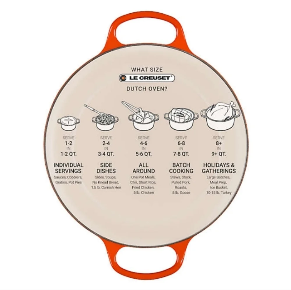 NEW!!! Le Creuset ® Signature 7.25-Qt. Peche Enameled Cast Iron Round Dutch Oven